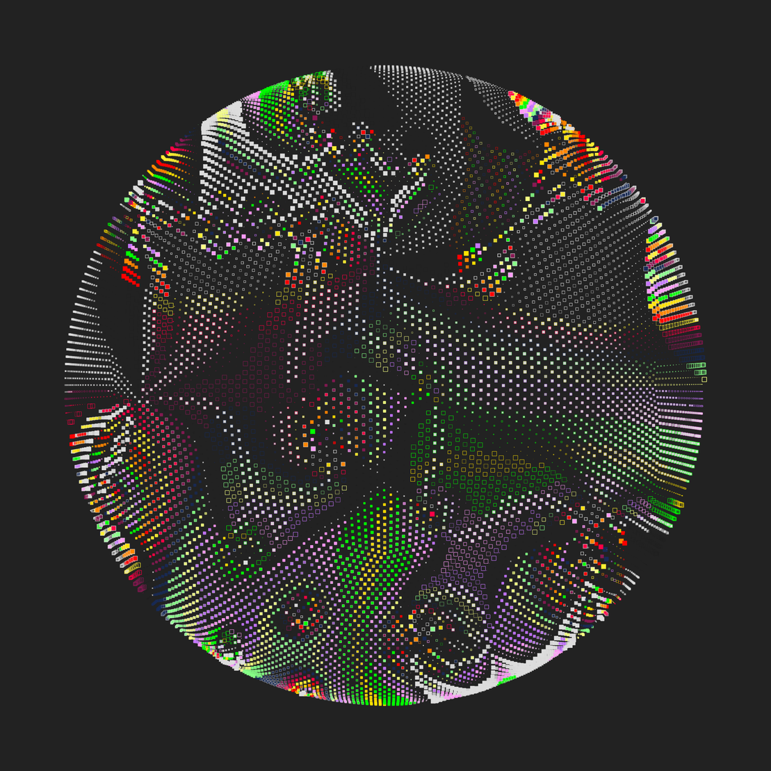 Still C #12347