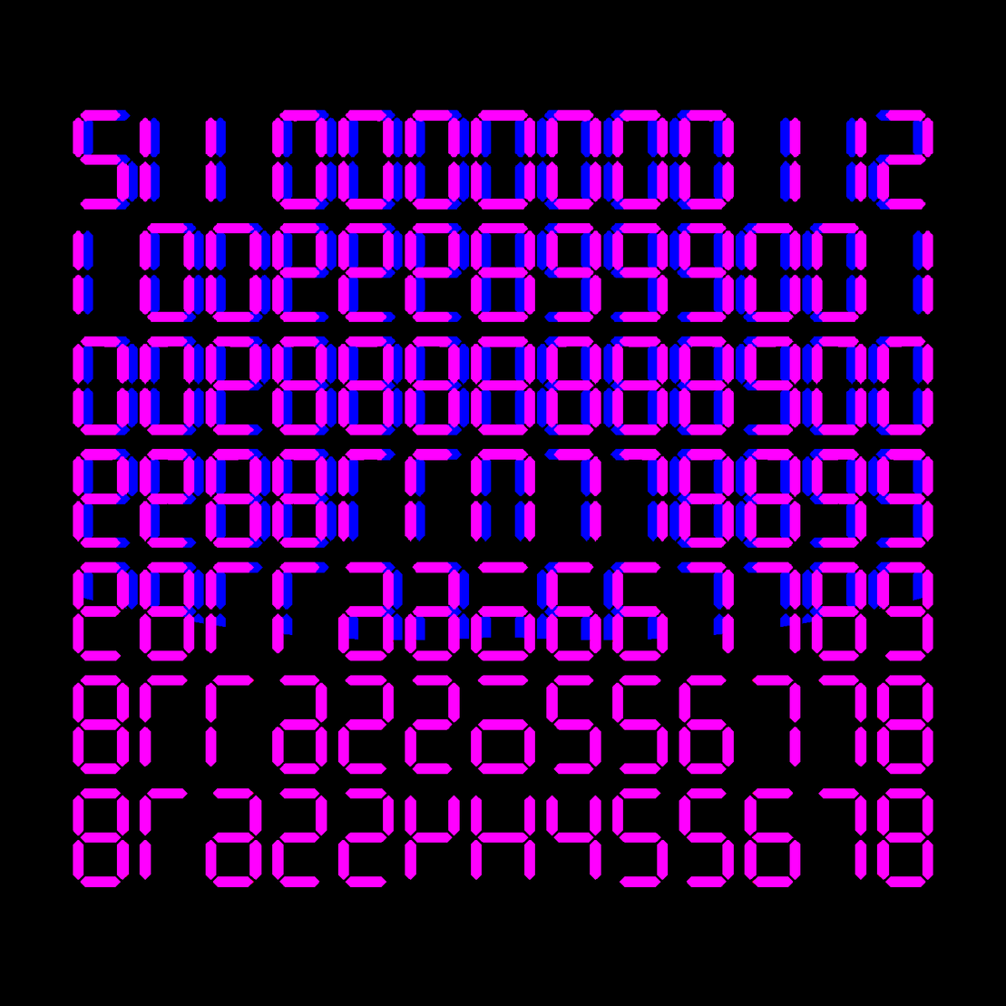 Digits #1056