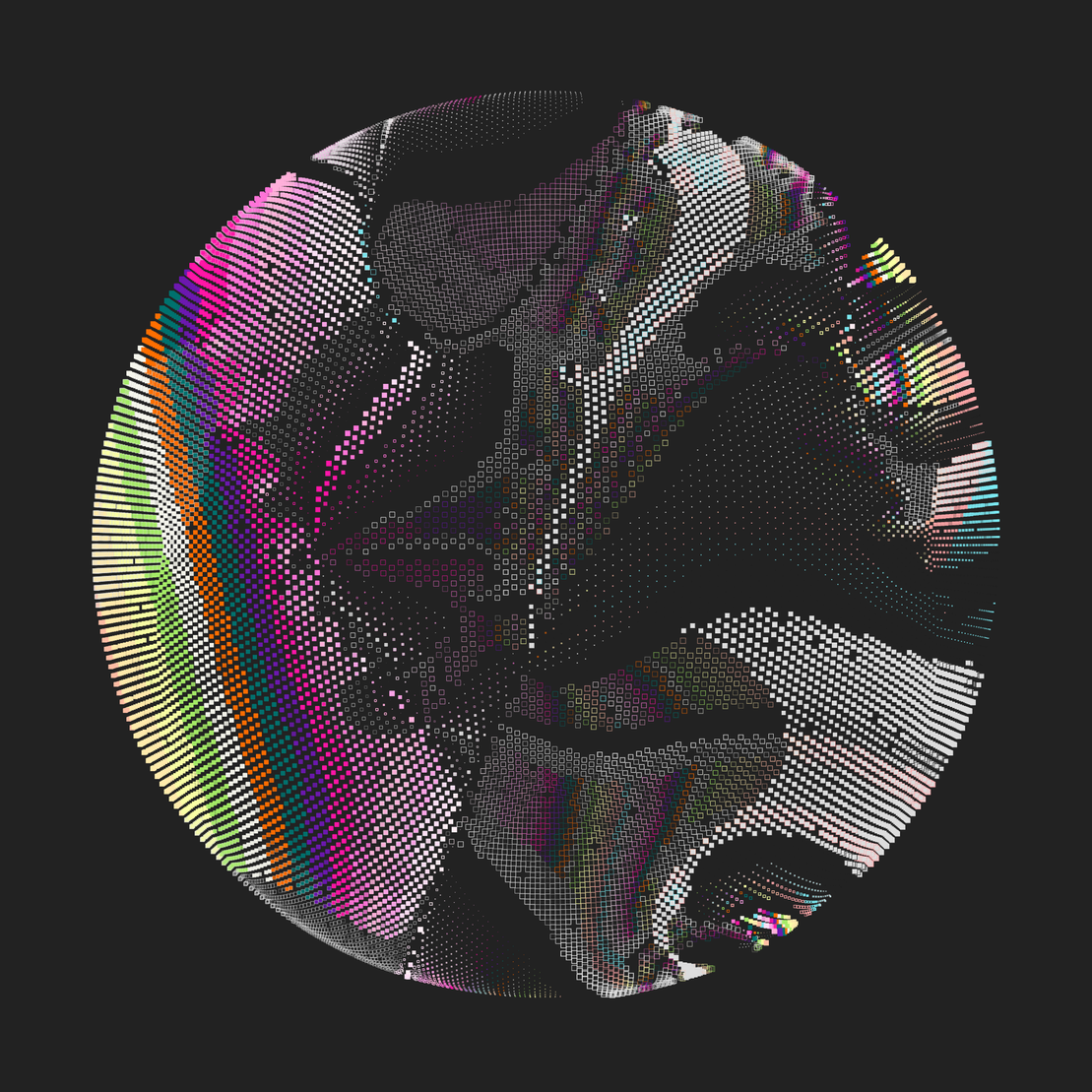 Still C #2747