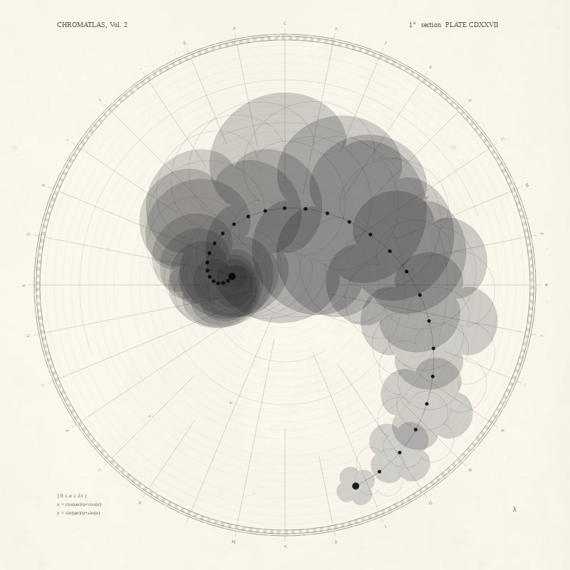 CHROMATLAS, Vol. 2 #17