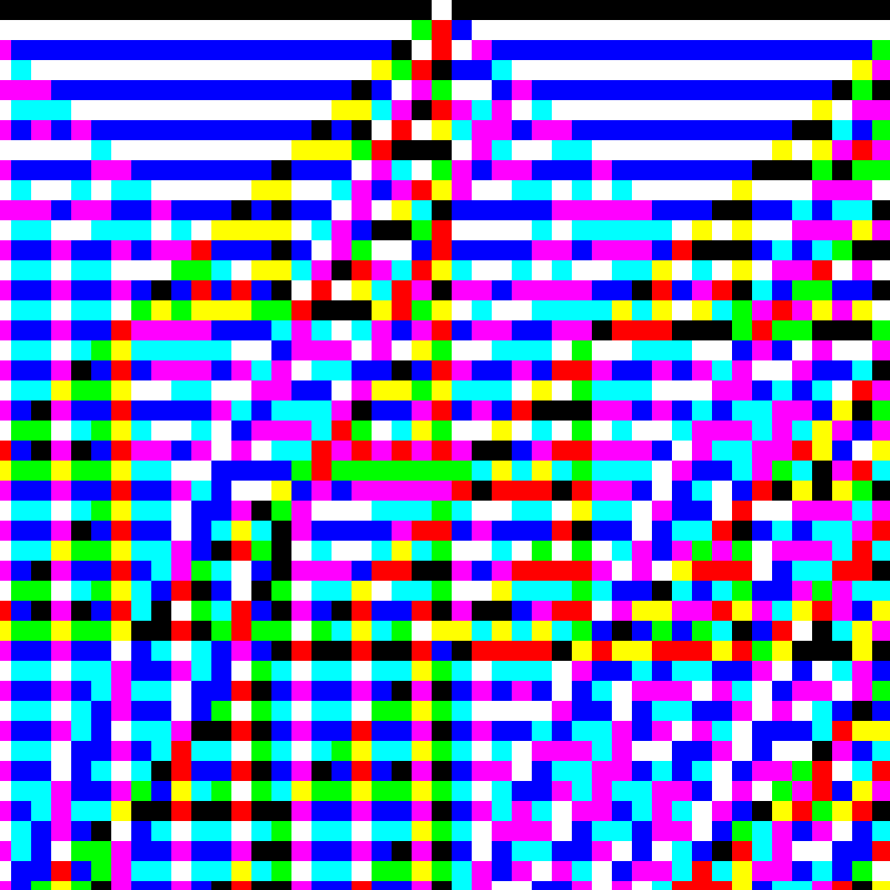 RGB Elementary Cellular Automaton #875