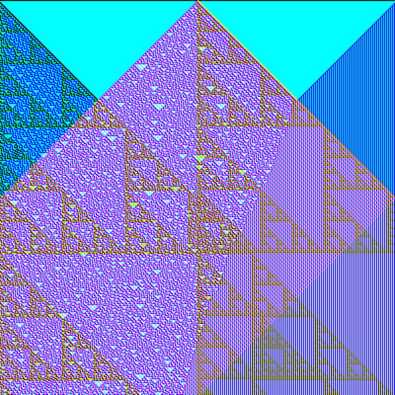 RGB Elementary Cellular Automaton #602