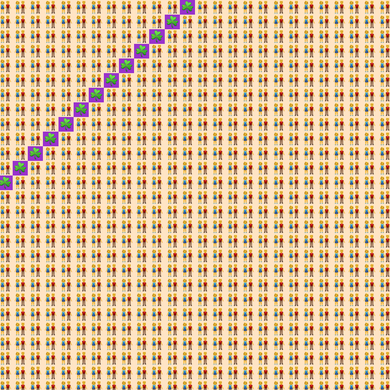 Elementary Cellular Emoji Automata #906