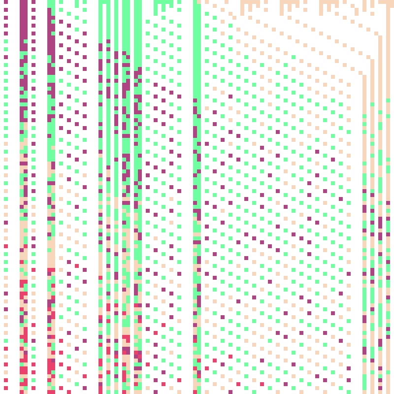 Colored Elementary Cellular Automaton #189