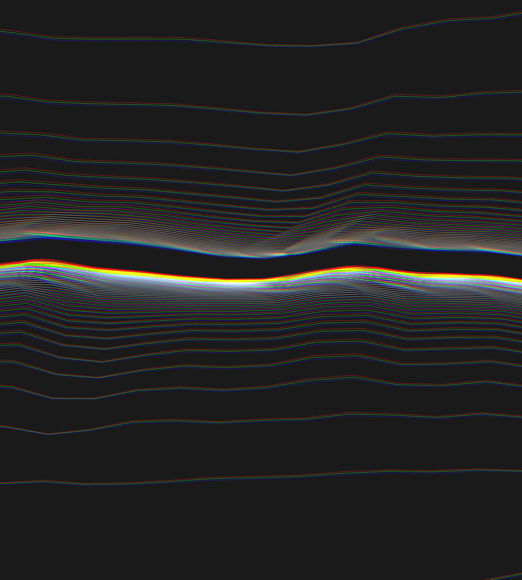 Linear Cycle #162