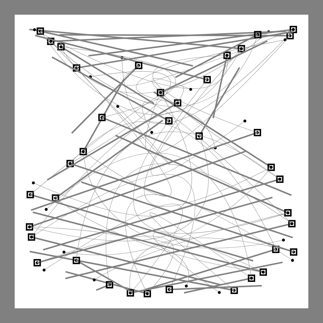 The Art of Mathematics #4