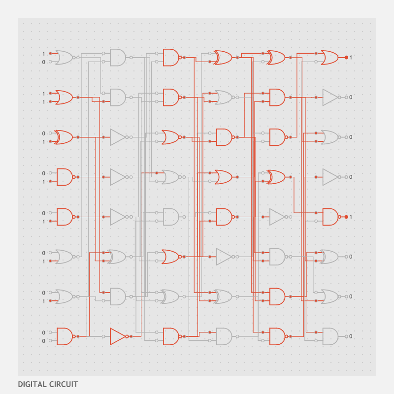 DIGITAL CIRCUIT #3