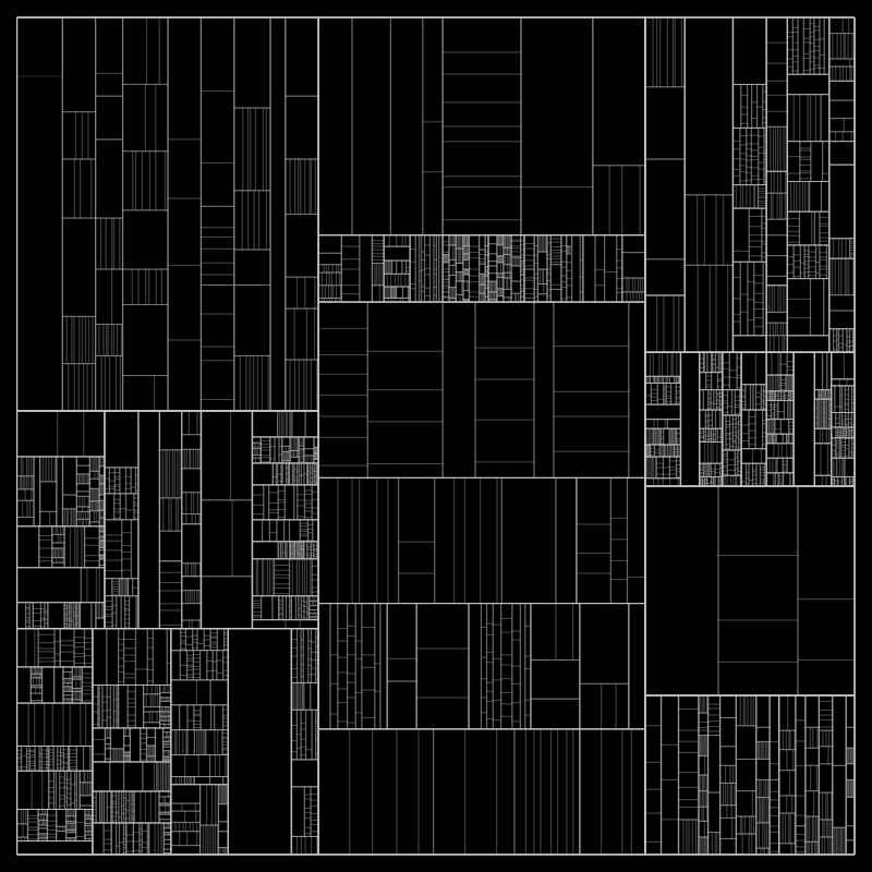 partition() #305