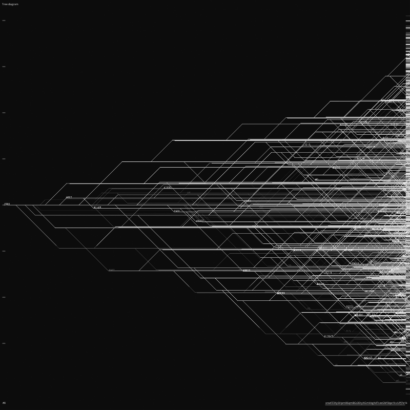 TREE DIAGRAM #8