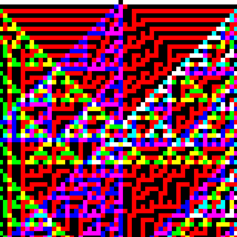 RGB Elementary Cellular Automaton #415