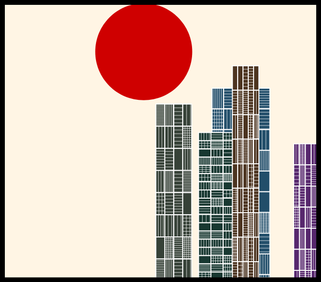 "Urbanization" #57