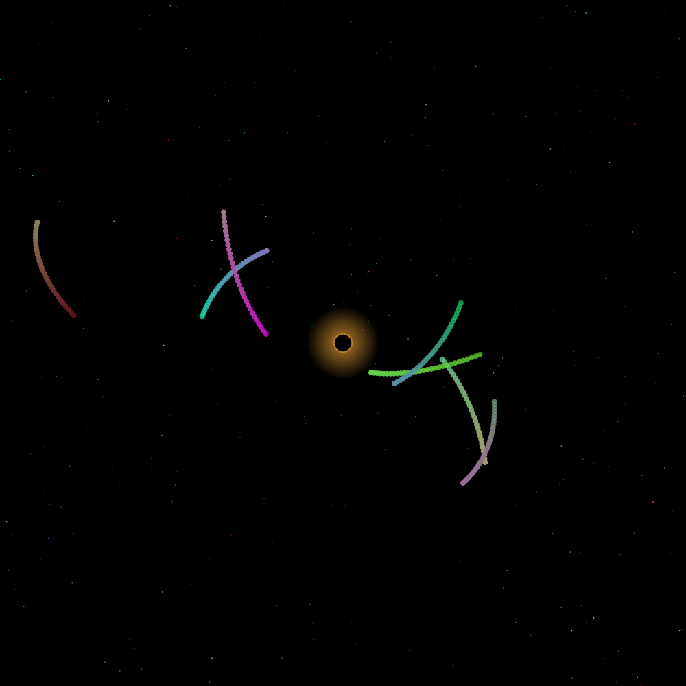 3 Body Problem #7