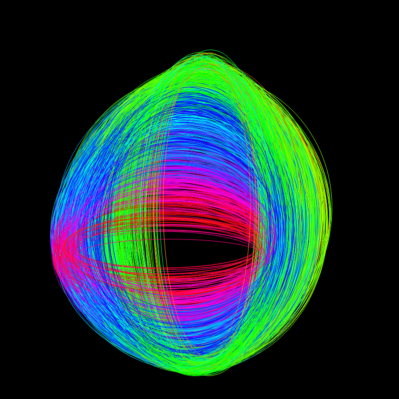 fx(ellipse) #70