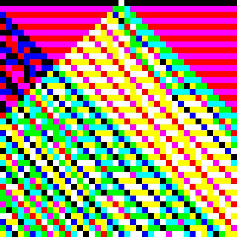 RGB Elementary Cellular Automaton #901