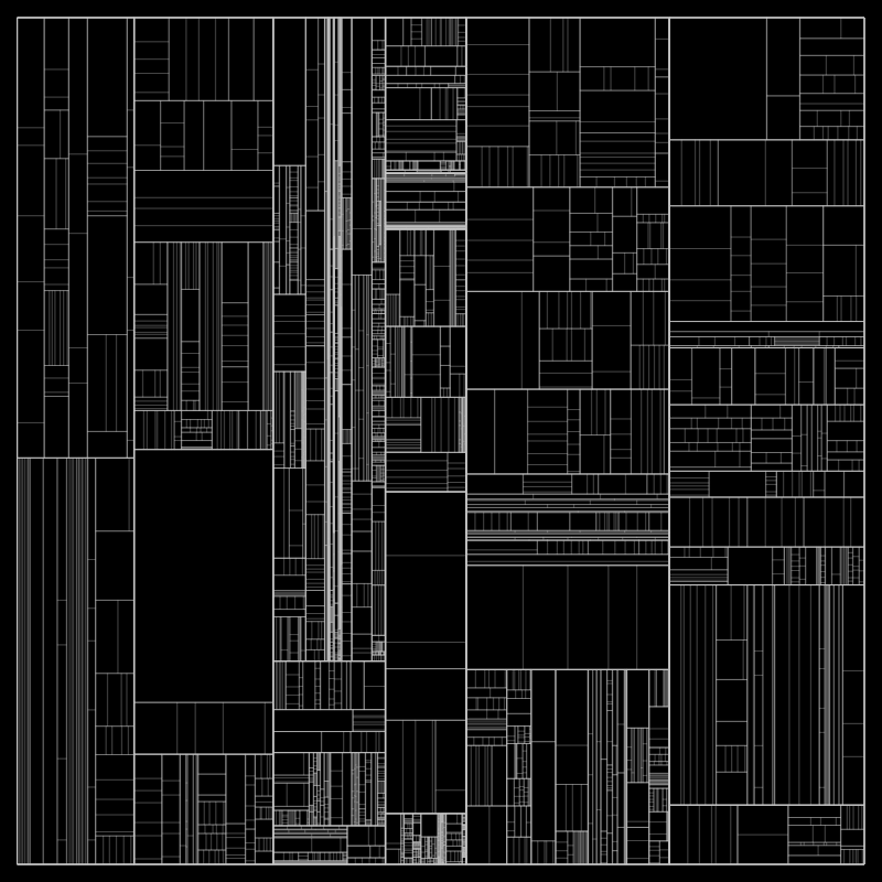 partition() #187