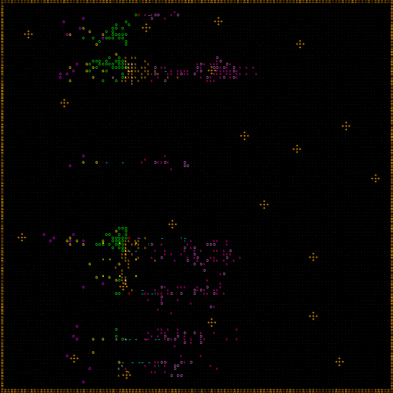 ascii battles 3 WAR #20