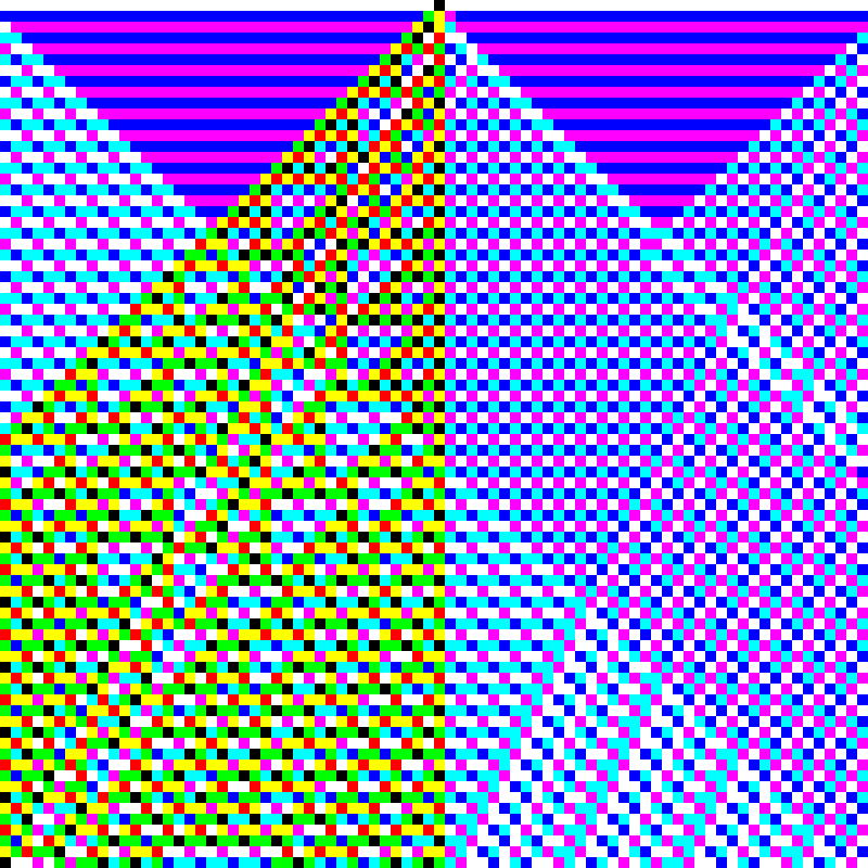 RGB Elementary Cellular Automaton #38