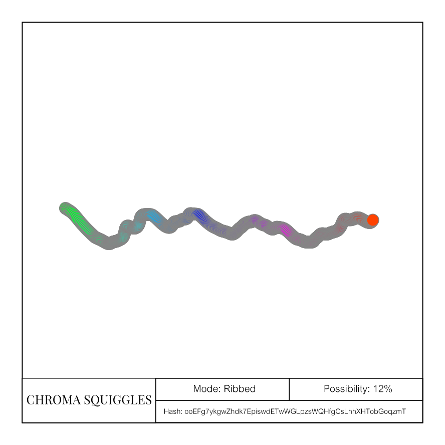 Chroma Squiggles-Animated #10