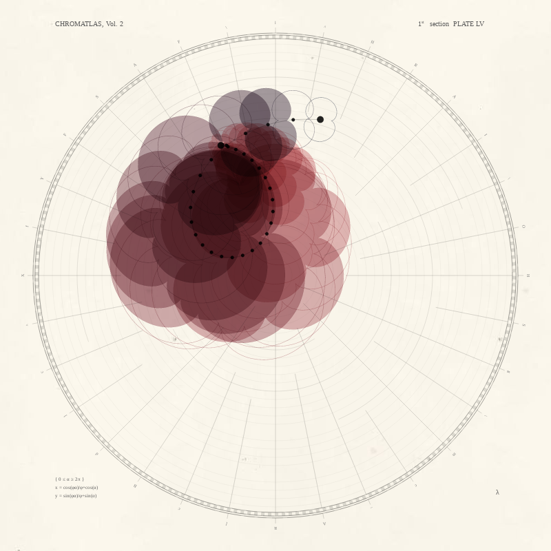 CHROMATLAS, Vol. 2 #9