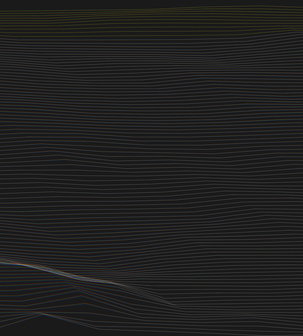 Linear Cycle #170
