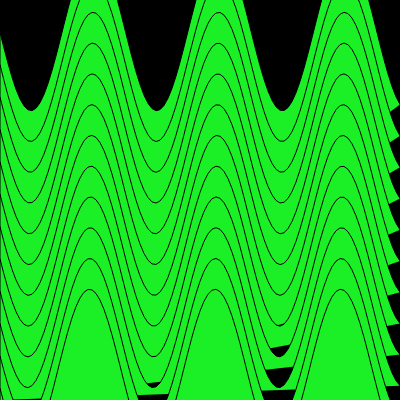 Coding in Waves #7