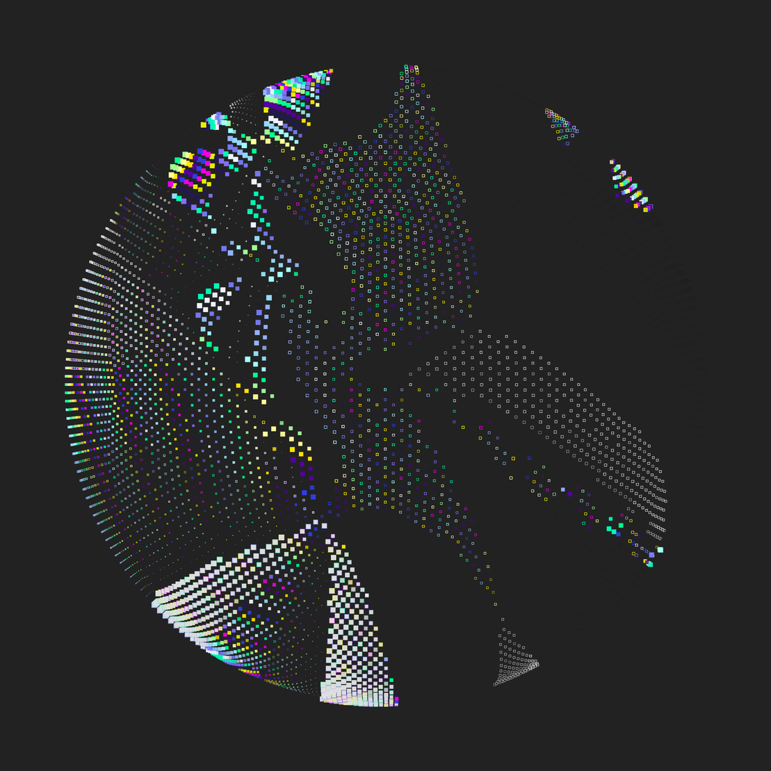Still C #2990