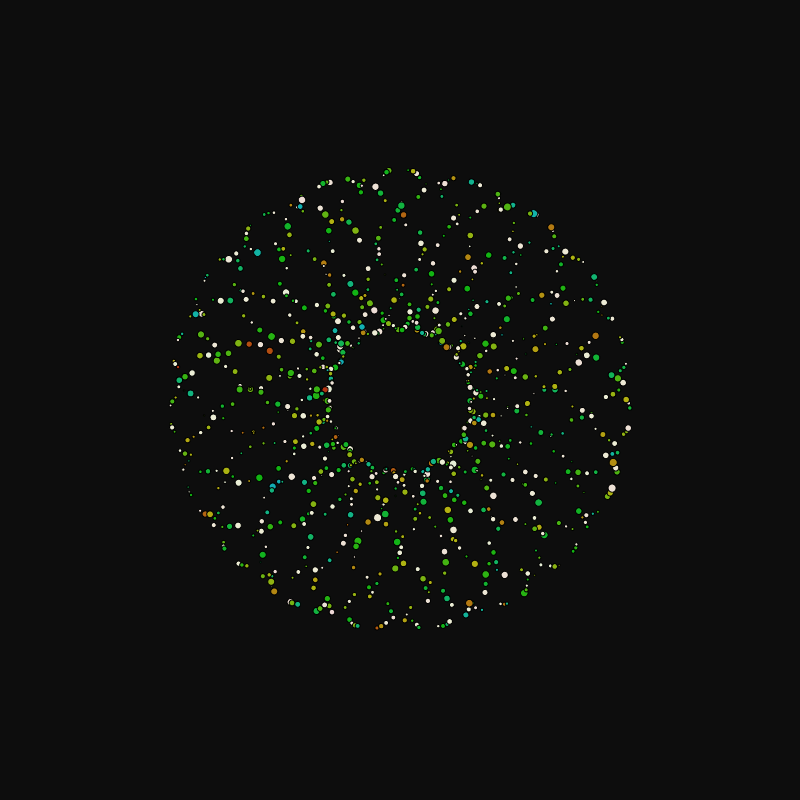 rotating particles #164