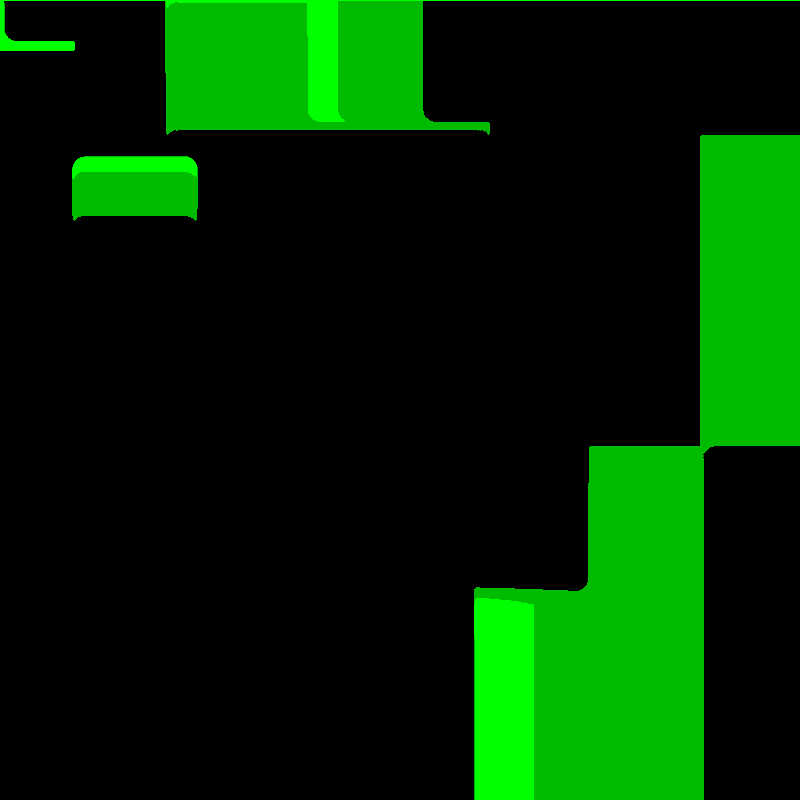 Changes #34