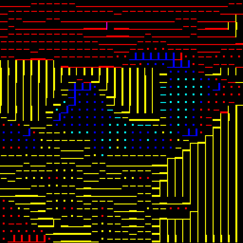 broken dimensions #45