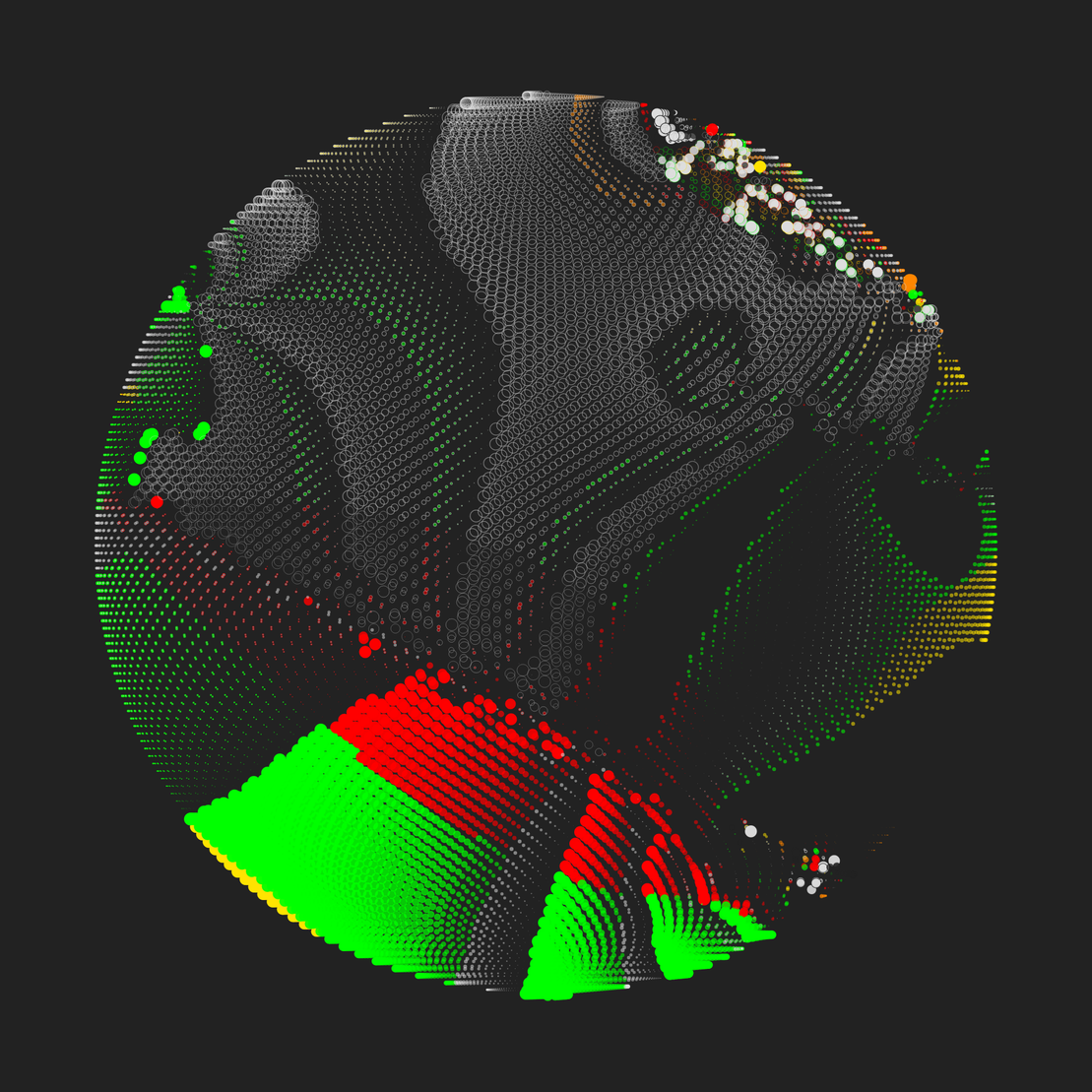 Still C #2891