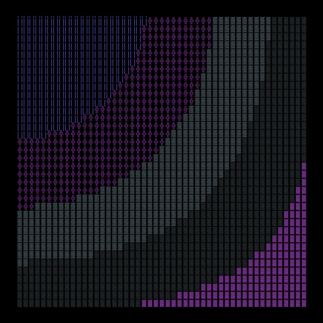 g l y p h #68508