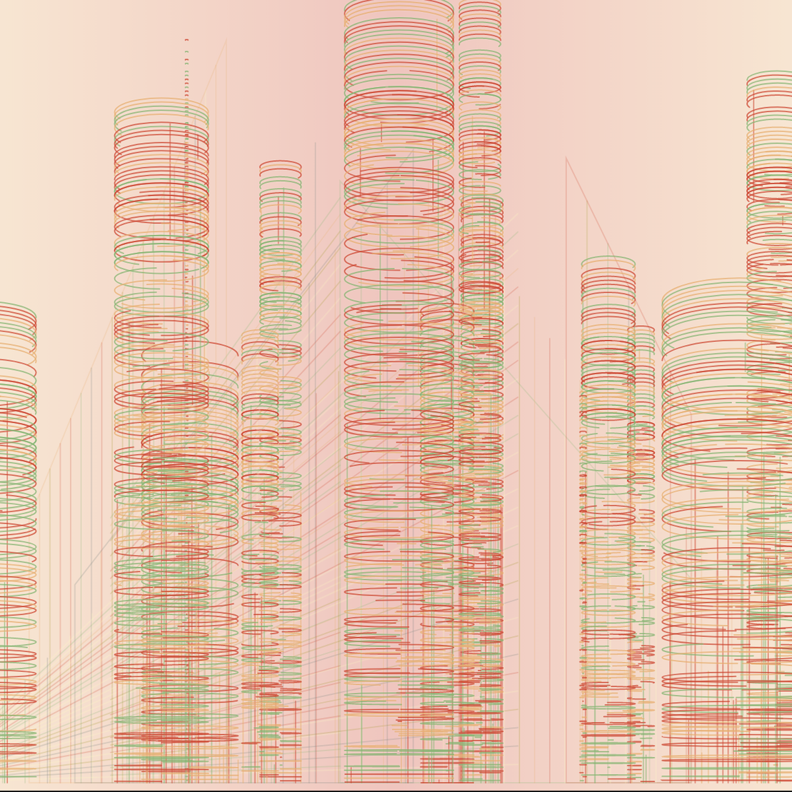 Cidade #5