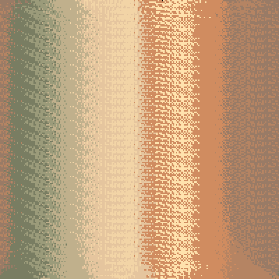 Dithered Gradients #316