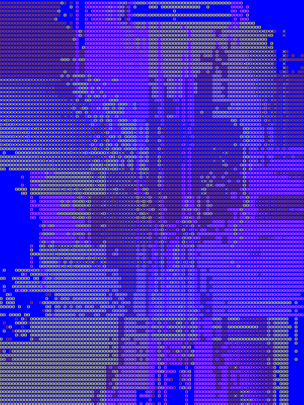 DOS DELIGHT: ASCII #38