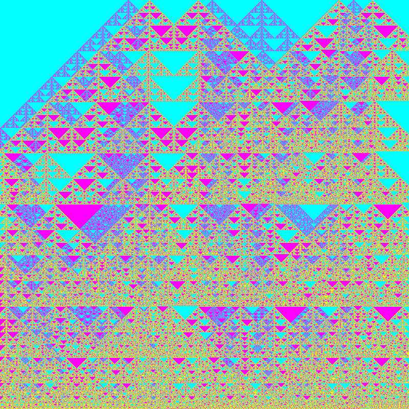 Totalistic Cellular Automata #477