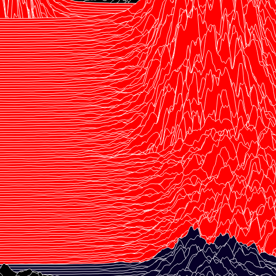 RED MOUNTAINS - The Start of the Journey  #2