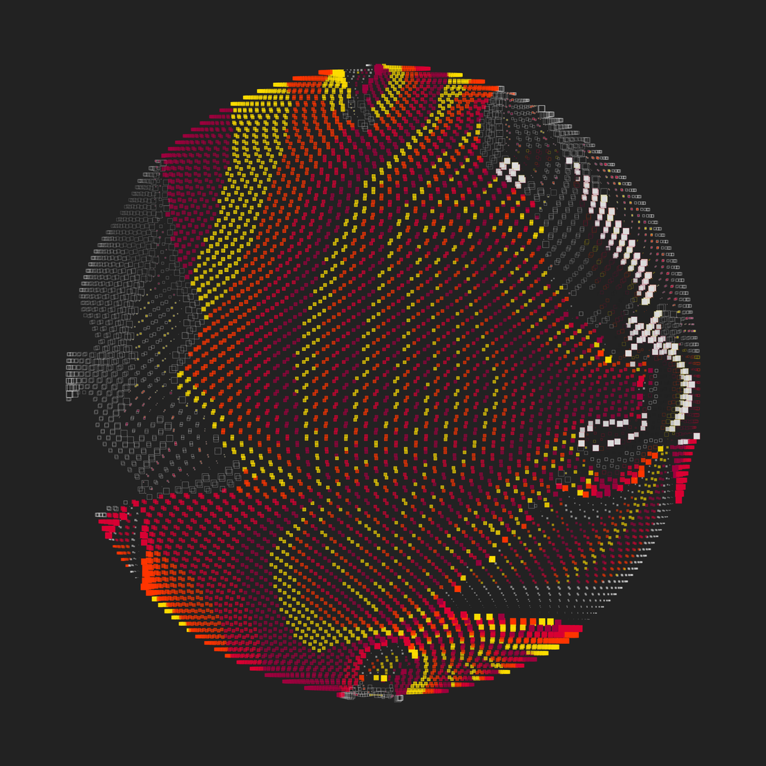 Still C #2880
