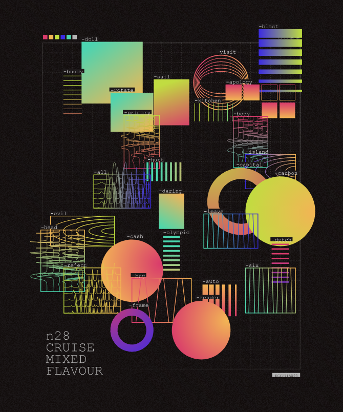 Sparsely Populated Grid #119