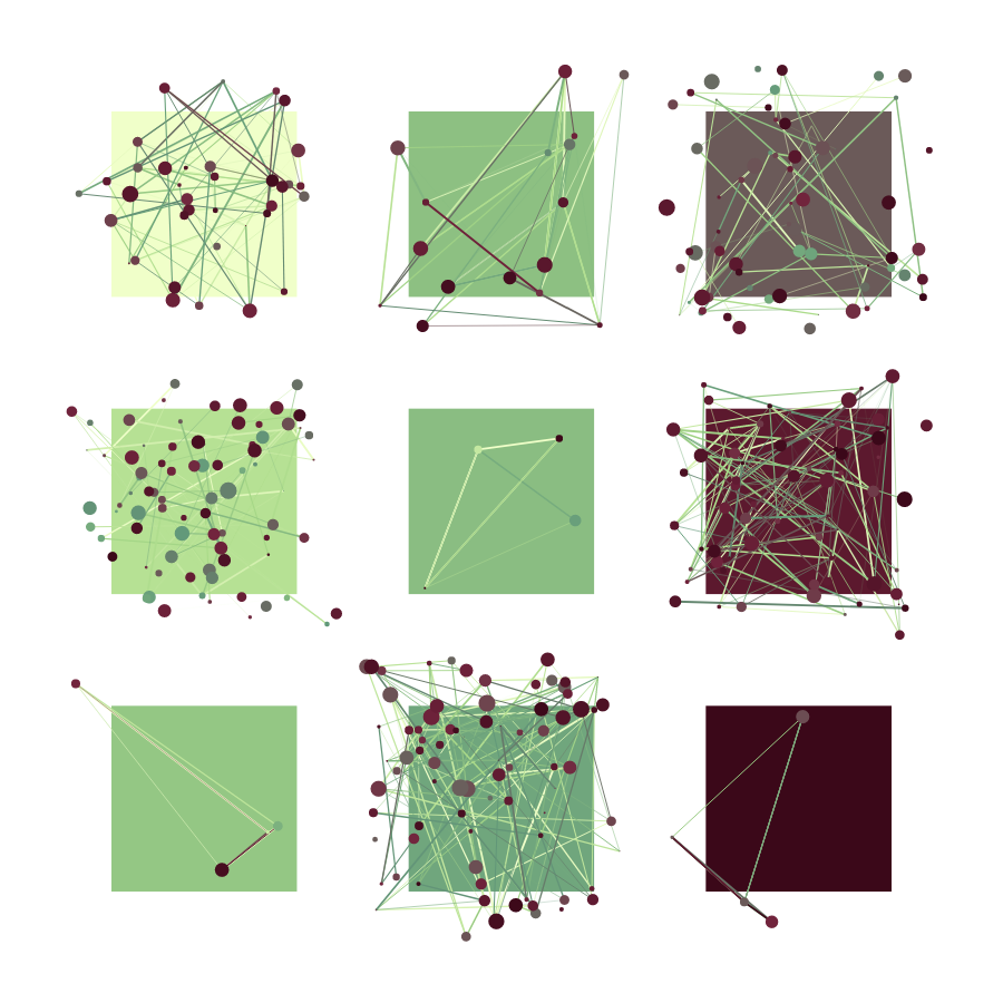 Atom Grid #45