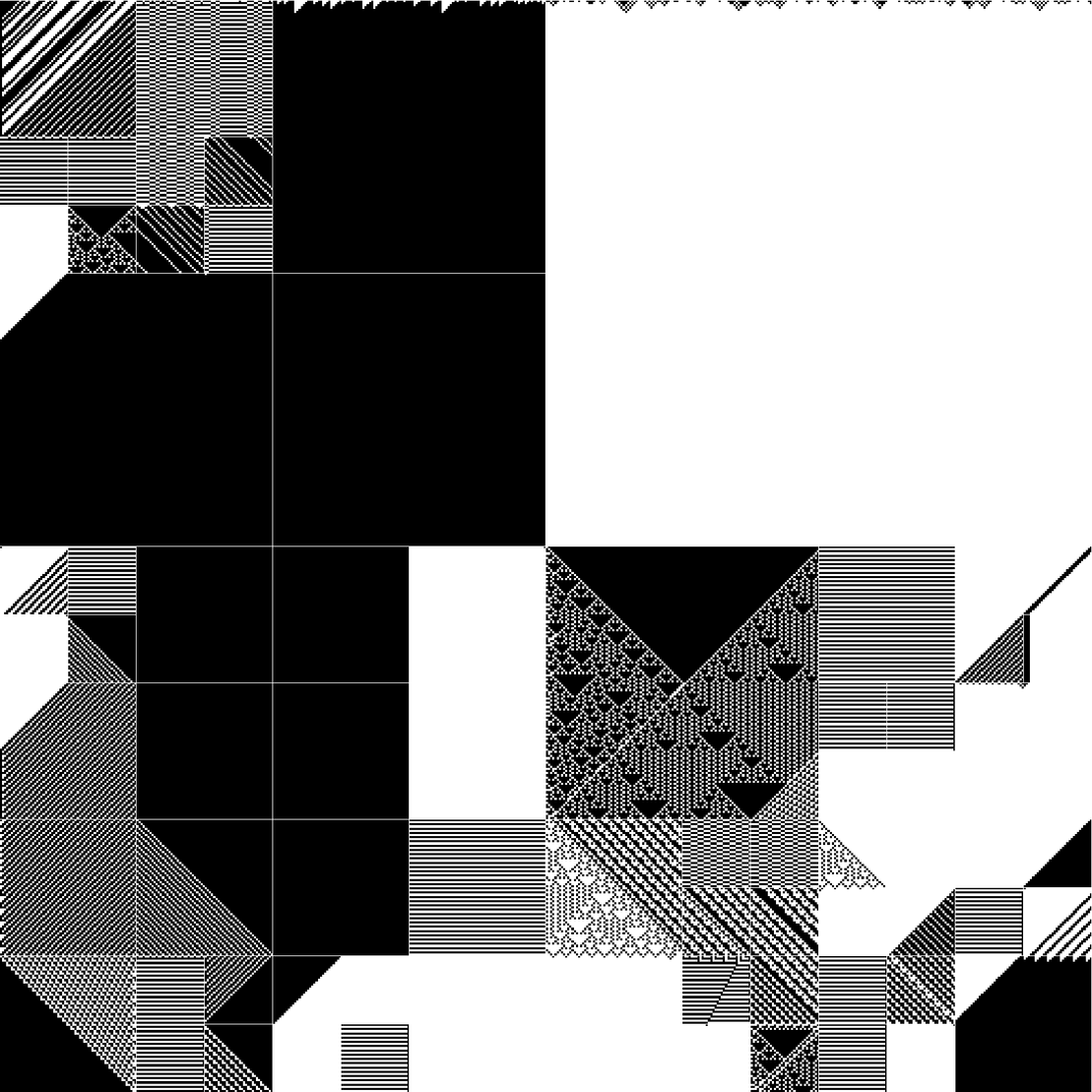 RULES (for Elementary Cellular Automata) #436