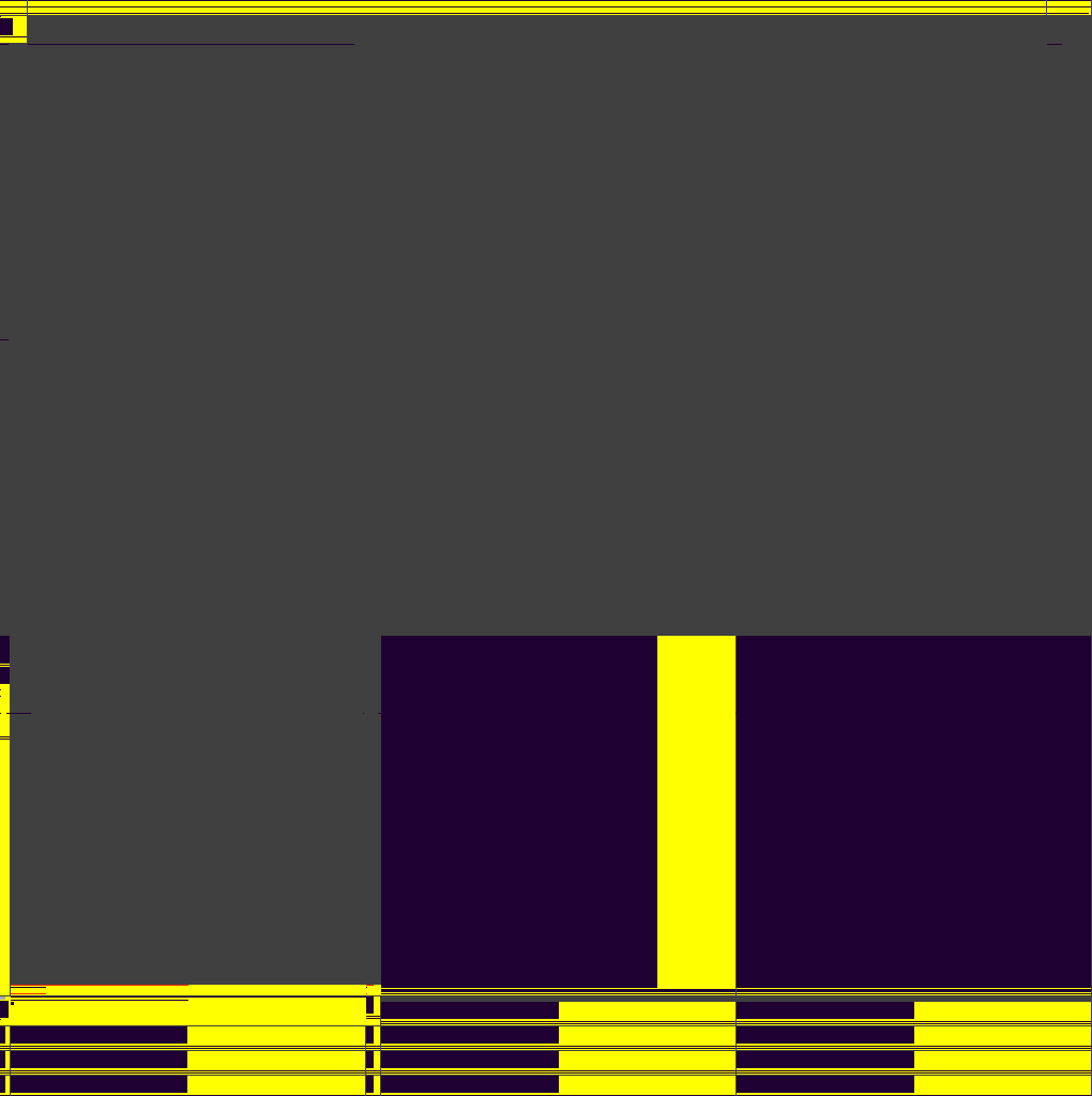 DOM2 #2969