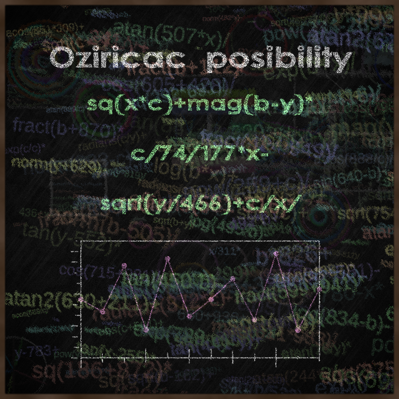 Formula on chalkboard 100% code