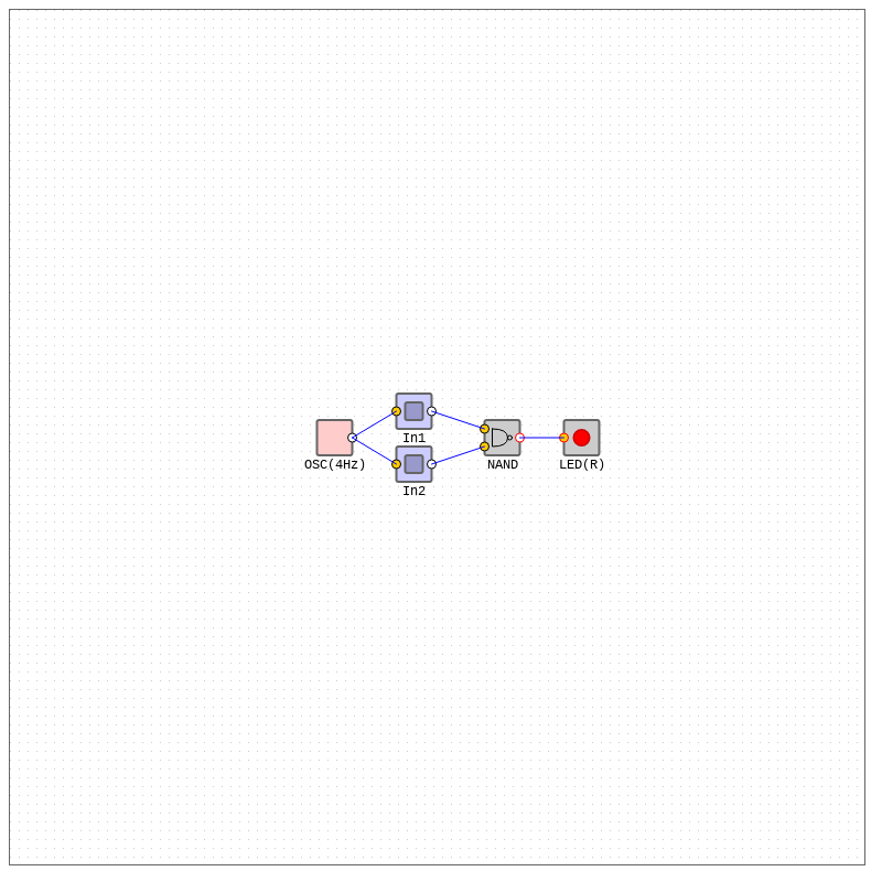 Logic Gates AND - NAND