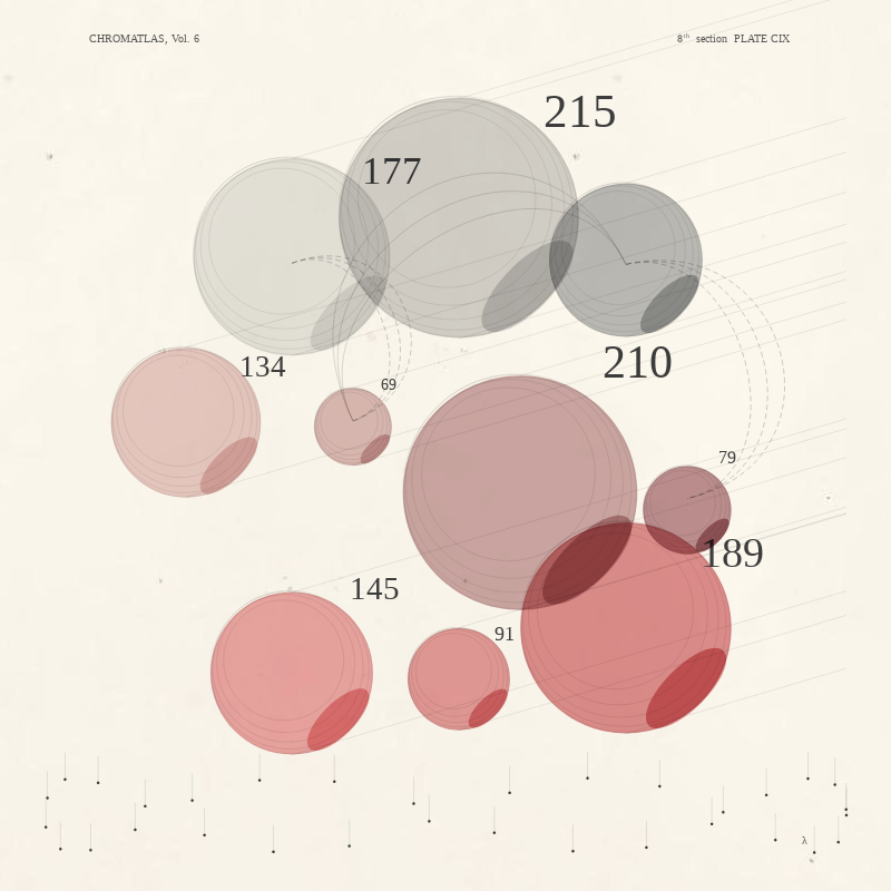 CHROMATLAS, Vol. 6 #108