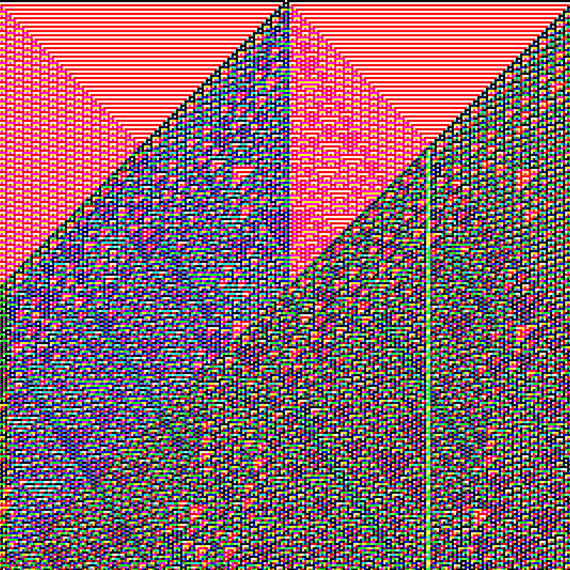 RGB Elementary Cellular Automaton #80