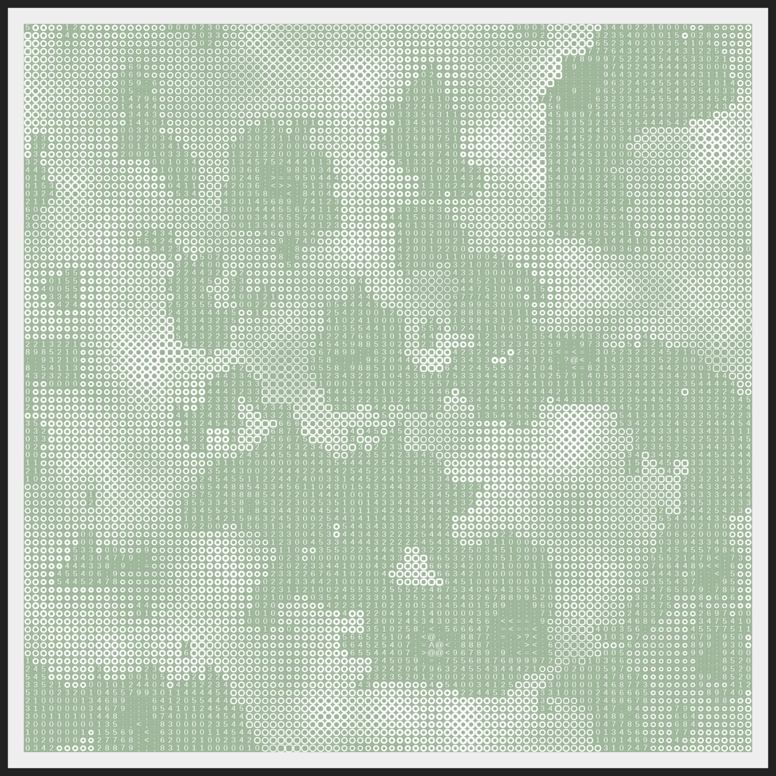 Mapa Mundi [ascii] #117
