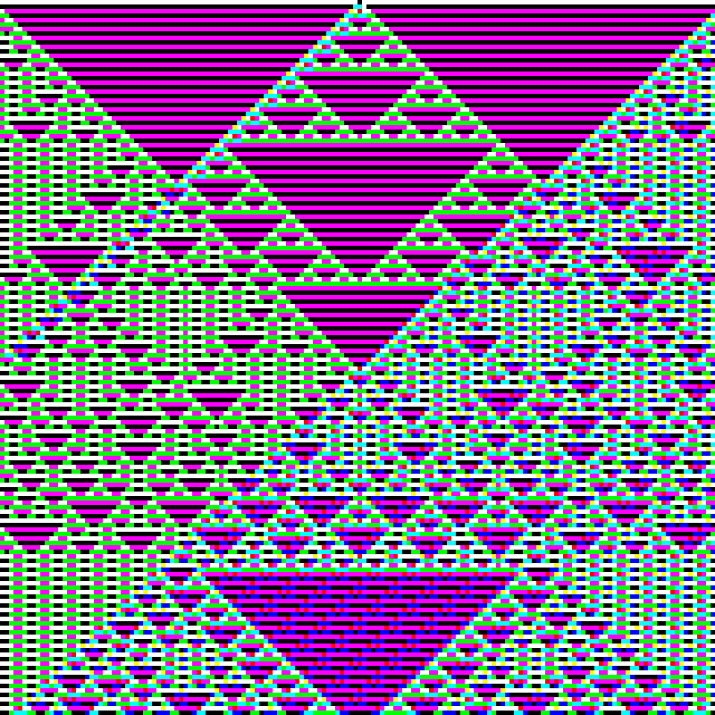 RGB Elementary Cellular Automaton #818