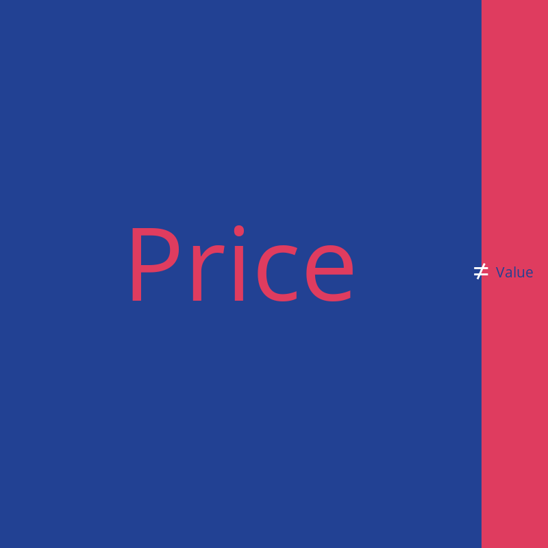 The Price of Value #4