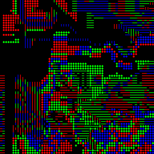 Fluids #3