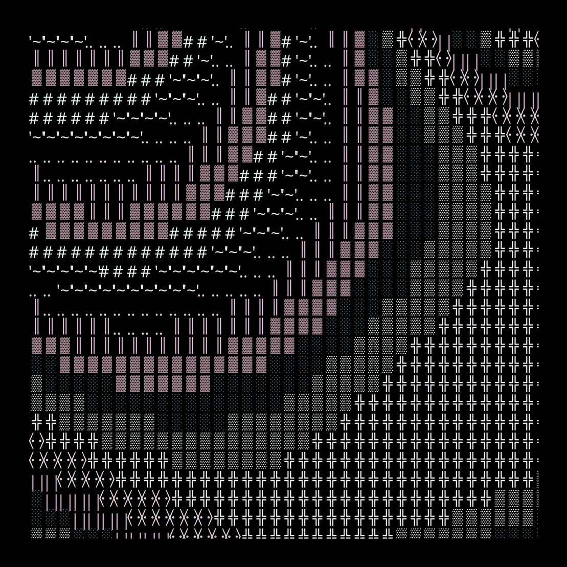 g l y p h #254881